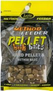 hard-pellet-hook-baits-method-basic.jpg